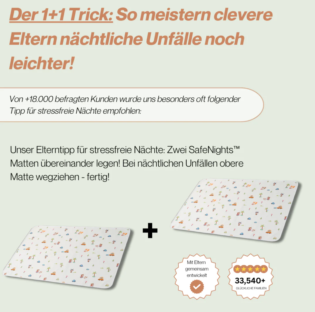 SafeNights™ - Premium Matratzenschutz