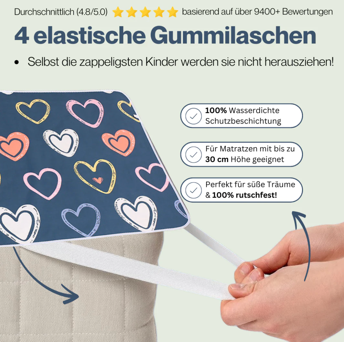 SafeNights™ - Premium Matratzenschutz