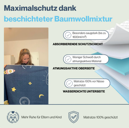 SafeNights™ - Premium Matratzenschutz