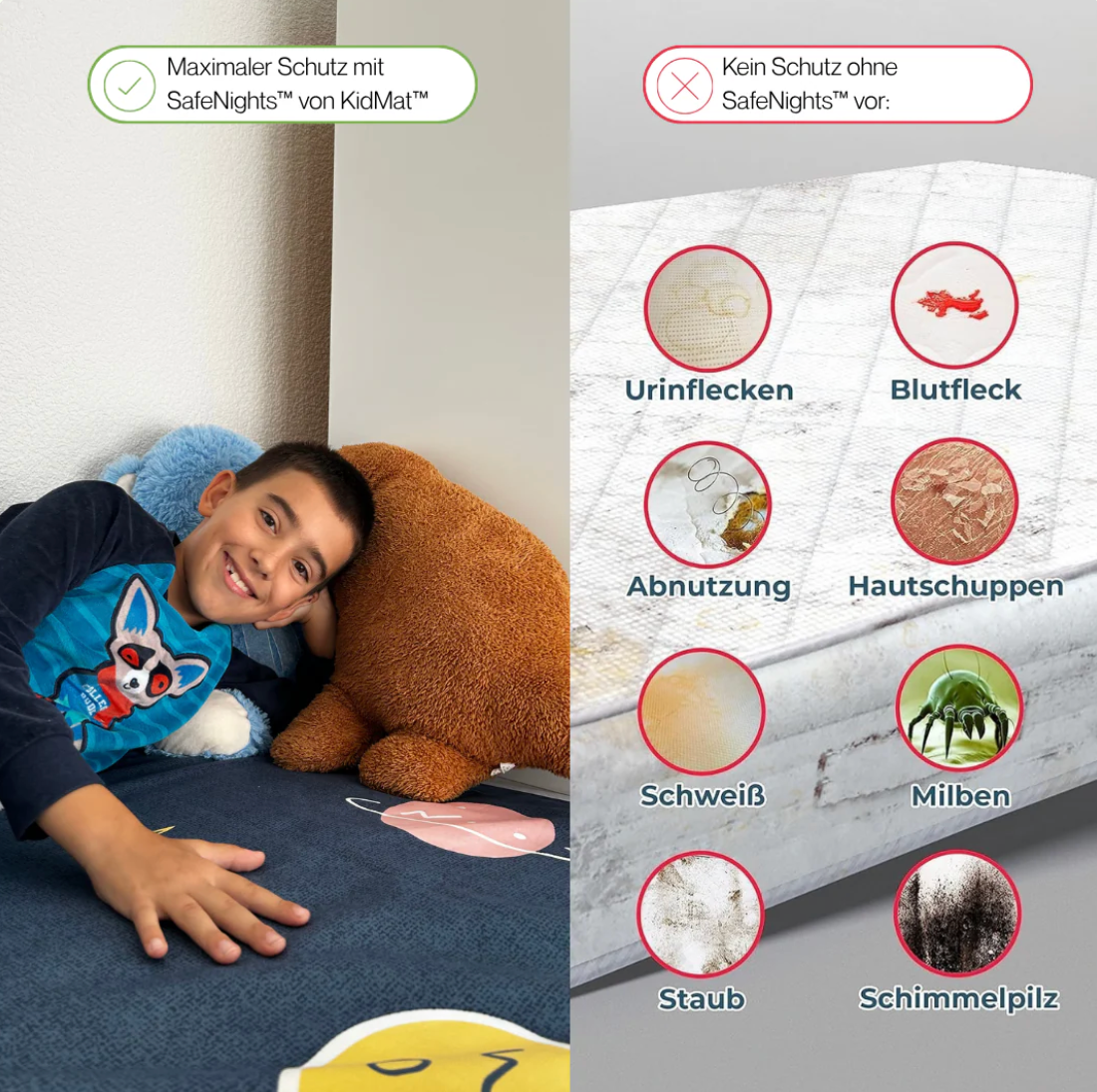 SafeNights™ - Premium Matratzenschutz