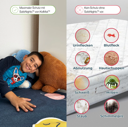 SafeNights™ - Premium Matratzenschutz
