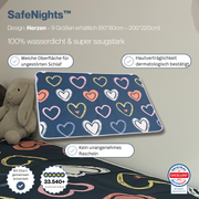 SafeNights™ - Premium Matratzenschutz